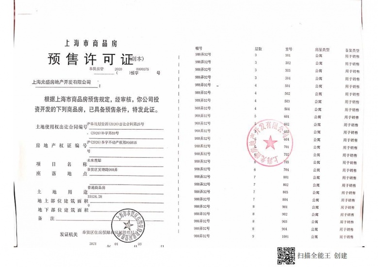 阳光城未来悦预售许可证