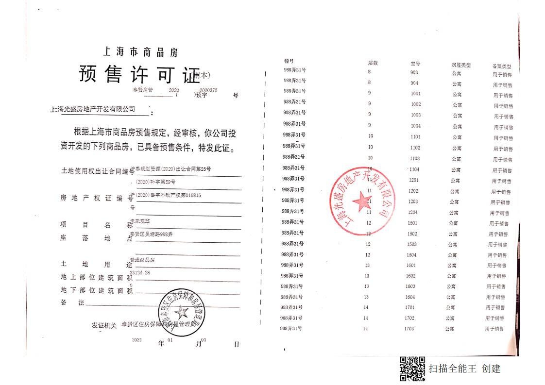 阳光城未来悦预售许可证
