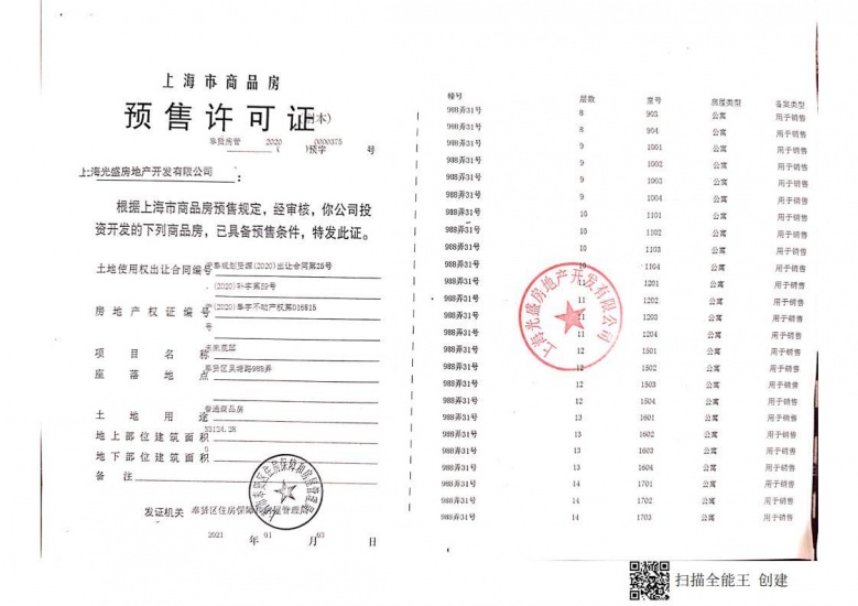 阳光城未来悦预售许可证