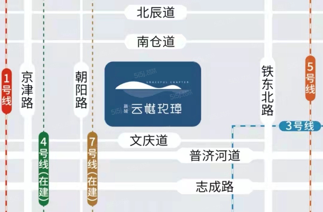 新城·云樾玖樟区位图