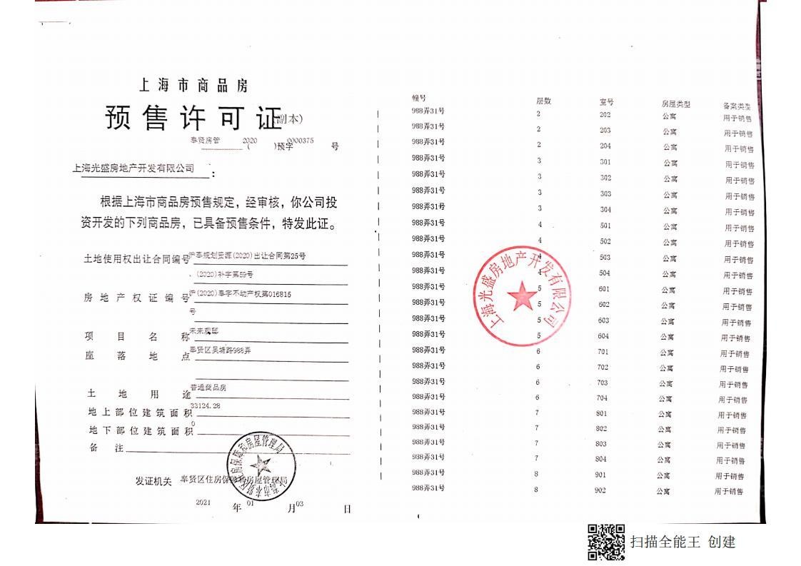 阳光城未来悦预售许可证