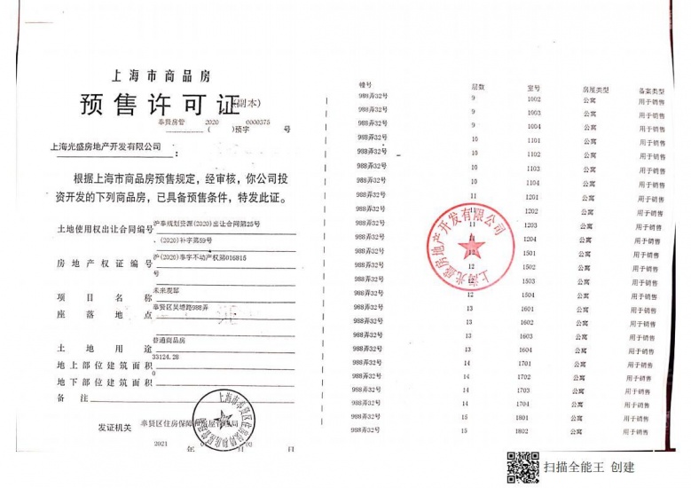 阳光城未来悦预售许可证