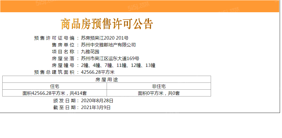 中交九雅预售许可证
