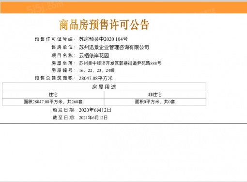 碧桂园云栖隐山第17张图