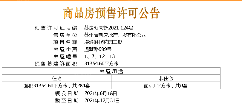 碧桂园大境悦府预售许可证