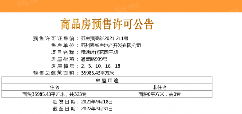 碧桂园大境悦府预售许可证