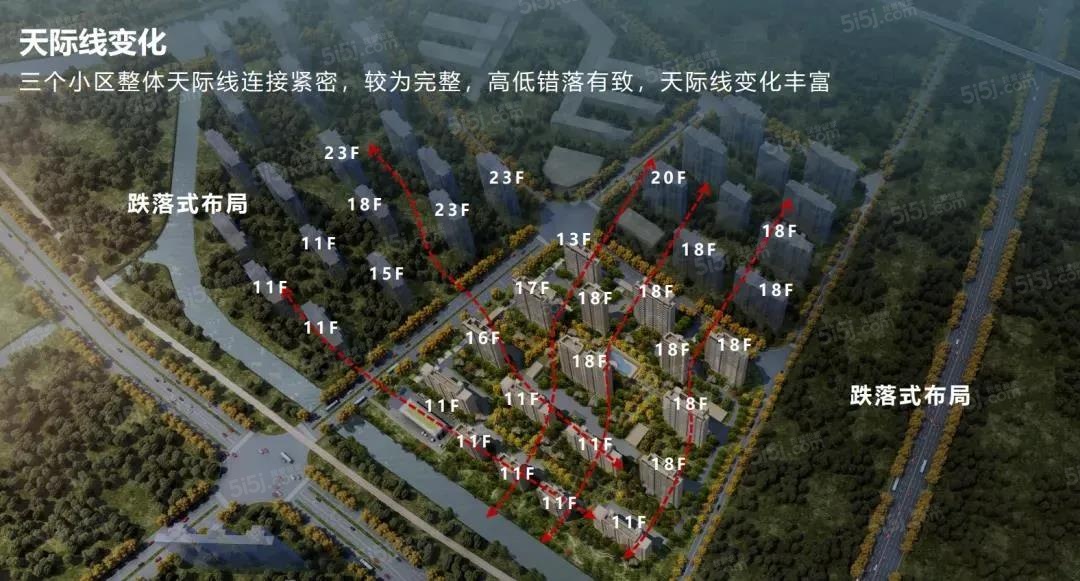 保利和光山语沙盘图