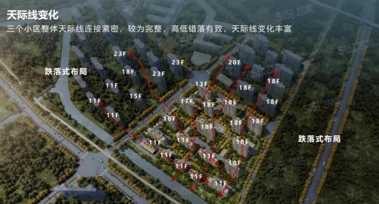 保利和光山语沙盘图