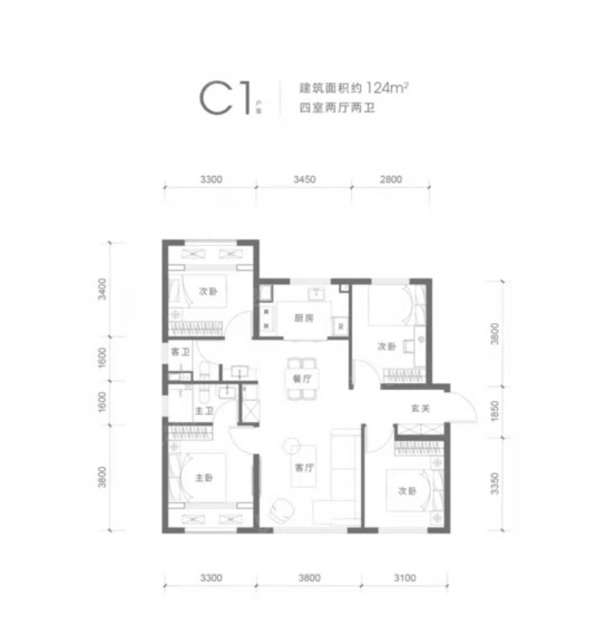 C1