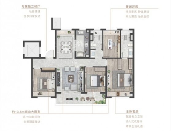 4室2厅2卫户型详情