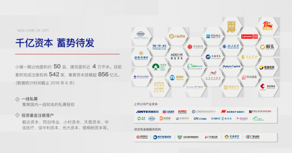 金融小镇云谷商墅第10张图