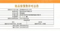 中交春映雅苑预售许可证相册大图