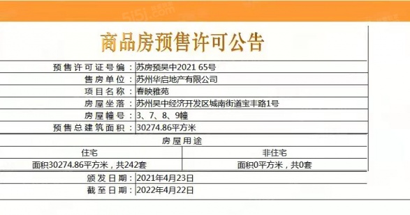 中交春映雅苑第13张图