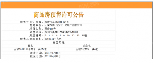 正荣西津月第13张图