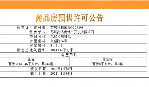 建发新城园玺第13张图