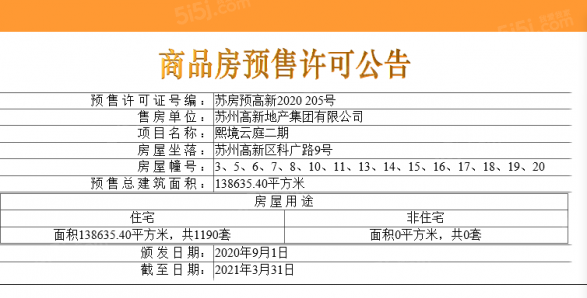 苏高新熙境云庭第15张图