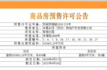 紫珺兰园沙盘图相册