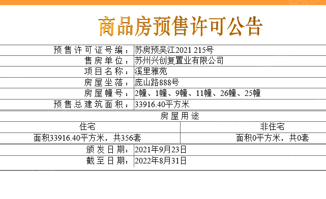旭辉吴门里预售许可证
