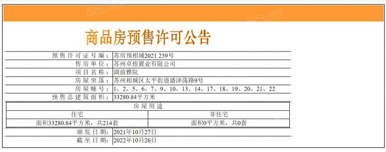 旭辉铂悦湖前预售许可证