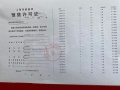 世纪金源梧桐印象预售许可证相册大图