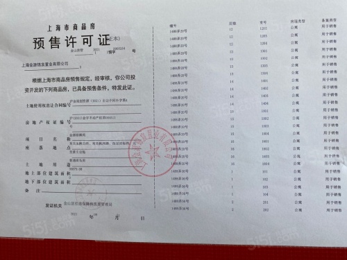 世纪金源梧桐印象第24张图