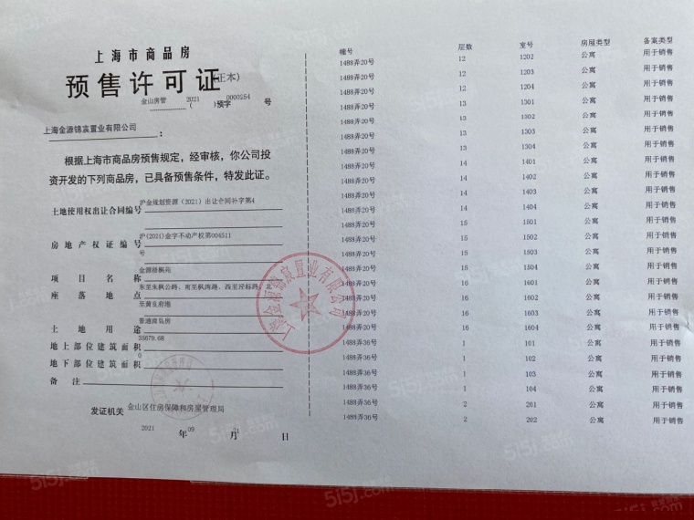 世纪金源梧桐印象预售许可证
