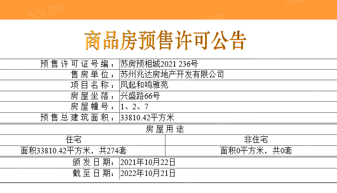 建发新城园玺预售许可证