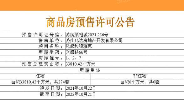 建发新城园玺第12张图