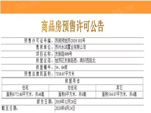 永威姑胥府第12张图