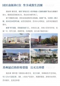 逸品阁沙盘图相册