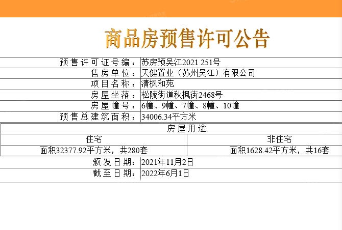 天健清枫和苑预售许可证