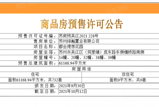 绿地理想城第11张图