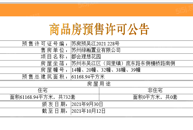 绿地理想城预售许可证