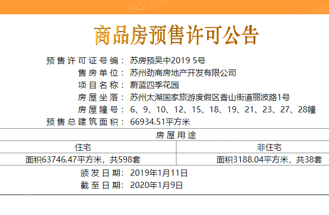 大湖世纪预售许可证