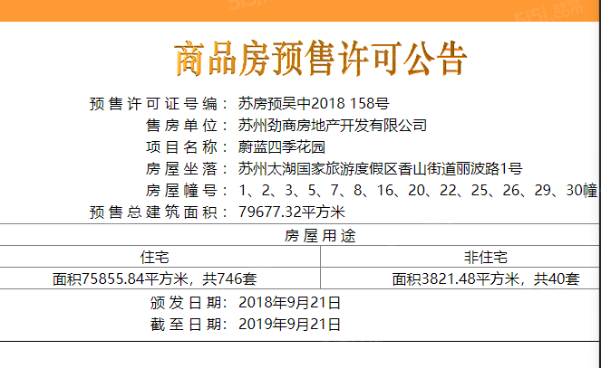 大湖世纪预售许可证