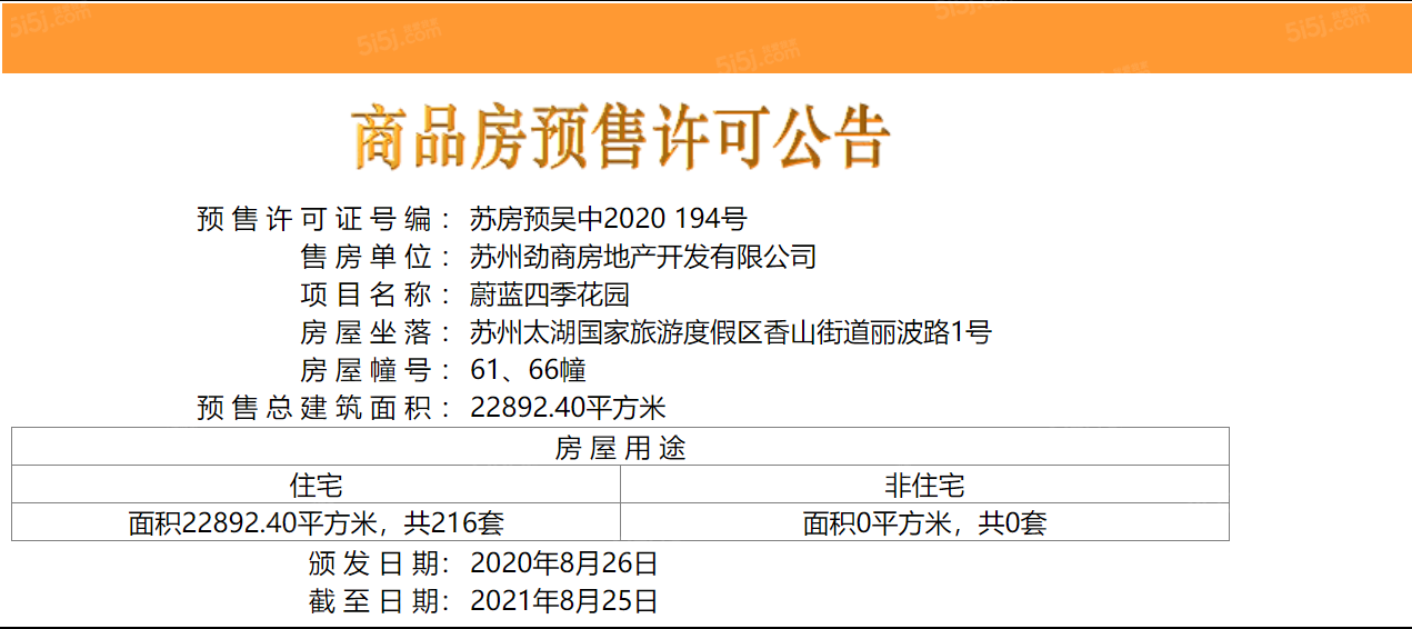 大湖世纪预售许可证