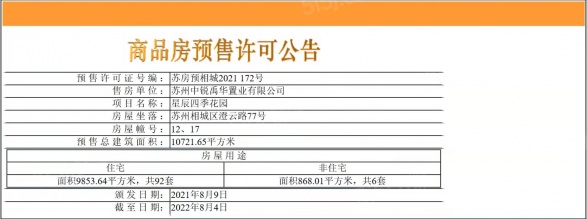 中锐星辰四季第21张图