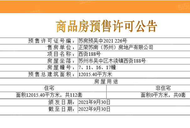 正荣西津月预售许可证