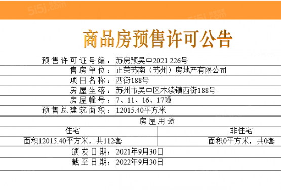 正荣西津月第12张图