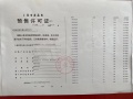 世纪金源梧桐印象预售许可证相册大图