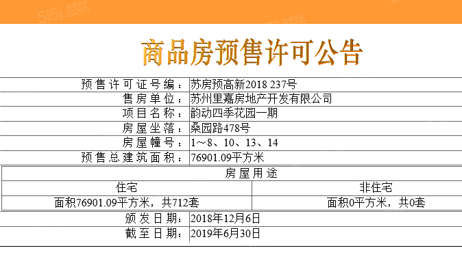 洛克公园预售许可证