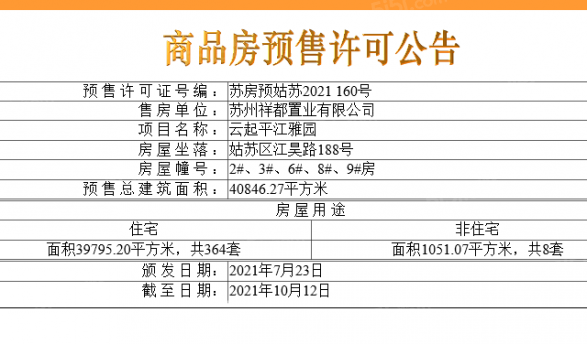 绿都云起平江第14张图