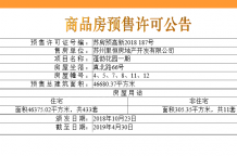 新澎湃国际社区开发商营业执照相册