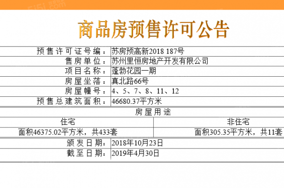 新澎湃国际社区第24张图