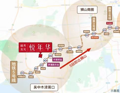 越秀龙光悦年华区位图