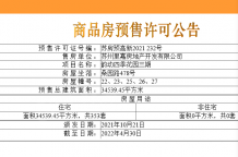 洛克公园开发商营业执照相册