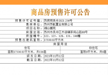苏州樾府开发商营业执照相册