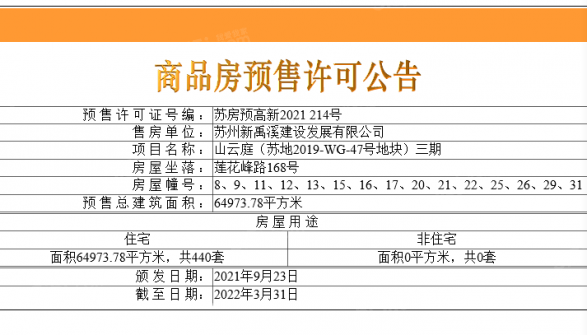 禹洲山云庭第12张图