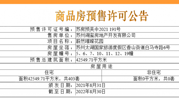 蔚然锦绣第12张图