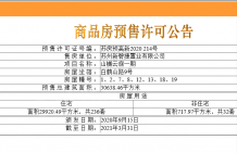 山樾云庭沙盘图相册